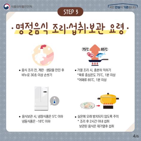 명절음식 안전수칙경북도제공