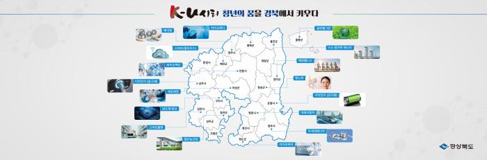 KU시티디자인도안경북도 제공