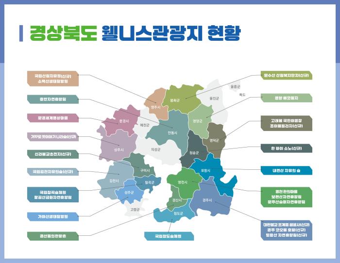 1경상북도웰니스관광지현황jpg