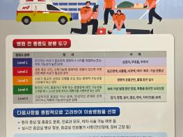 경북소방본부, 중증도 분류 기반 병원 이송 체계 강화 기사 이미지
