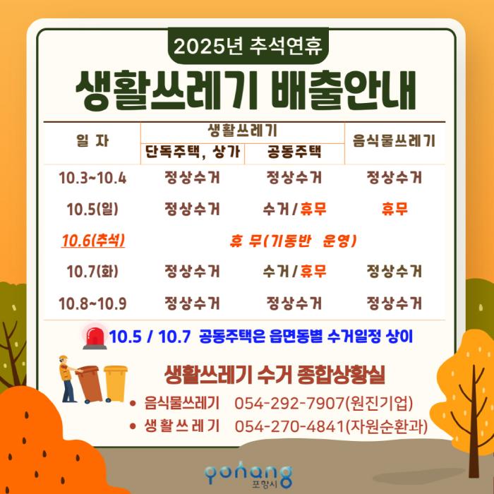 250926 쾌적한 추석 연휴 보내세요 포항시 생활쓰레기 관리 종합대책 추진1