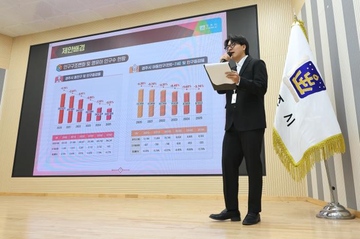 41 경주시 MZ 공무원 소소기획단 3기 소확행 발굴 발표회 개최01