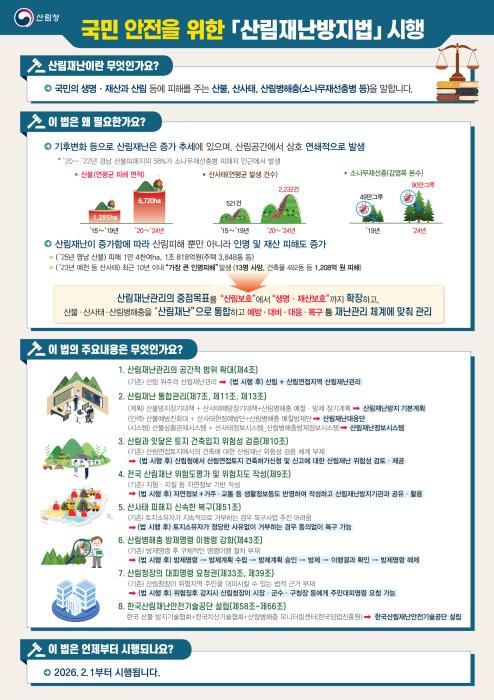 인포그래픽국민안전을위한산림재난방지법시행