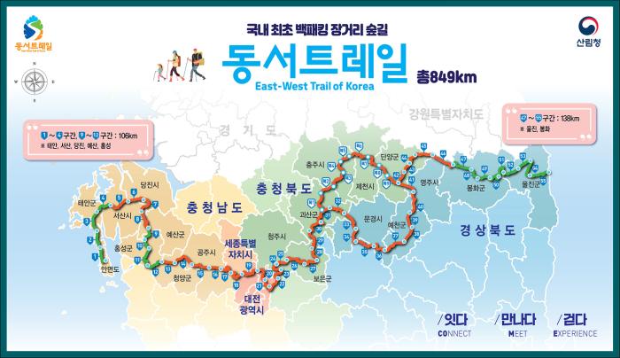 동서트레일