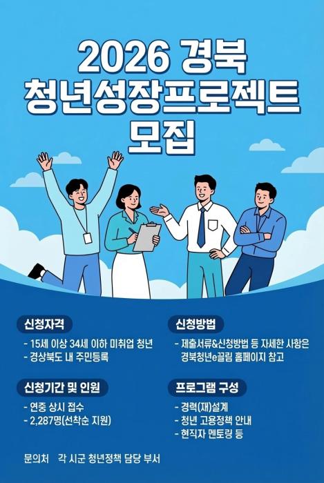 청년성장프로젝트포스터